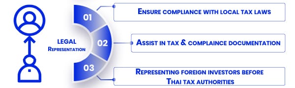 legal representation in thailand